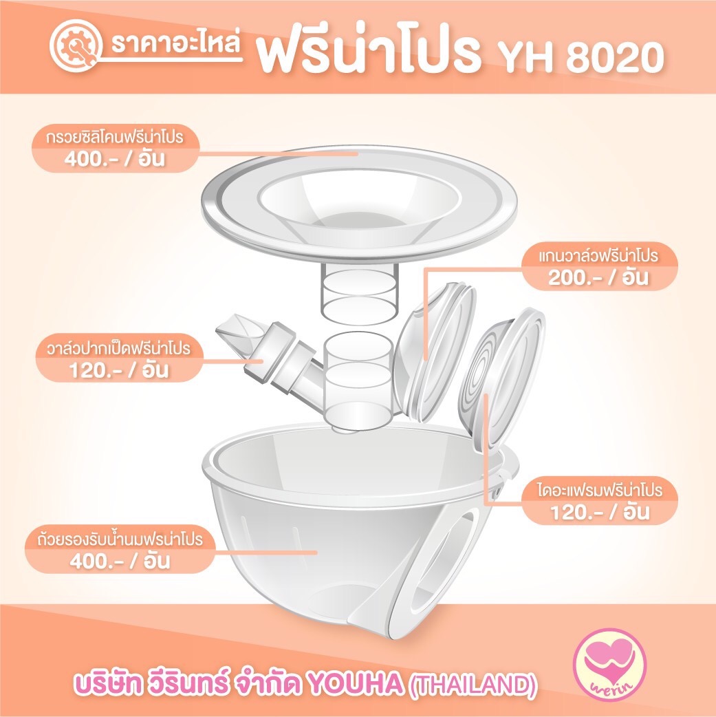 YOUHA PLUS (ยูฮา พลัส) อะไหล่สำหรับเครื่องปั๊มนม YOUHA รุ่น FREENA PRO (YH8020) 1 ชิ้น