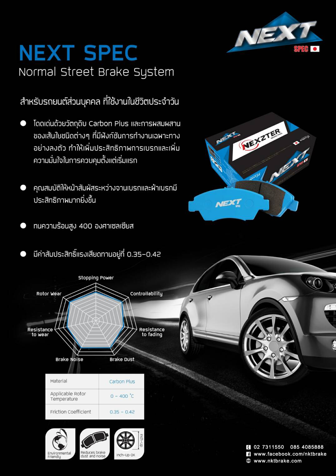 ผ้าเบรค Nexzter NextSpec สุดยอดผ้าเบรคมาตรฐานศูนย์