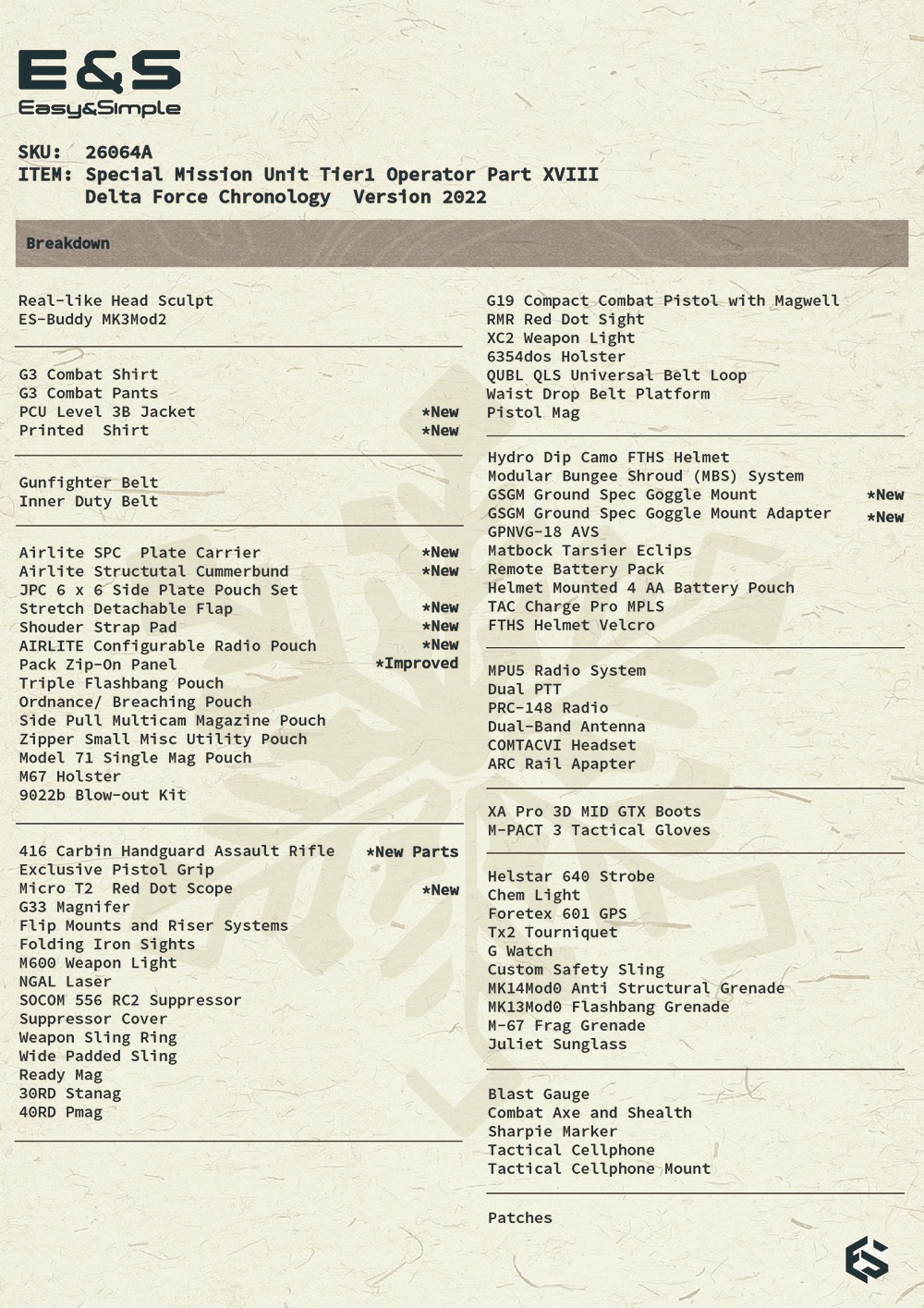 Easy&Simple ES 26064A SMU Tier1 Operator Part XVIII Delta Force Chronology Version 2022