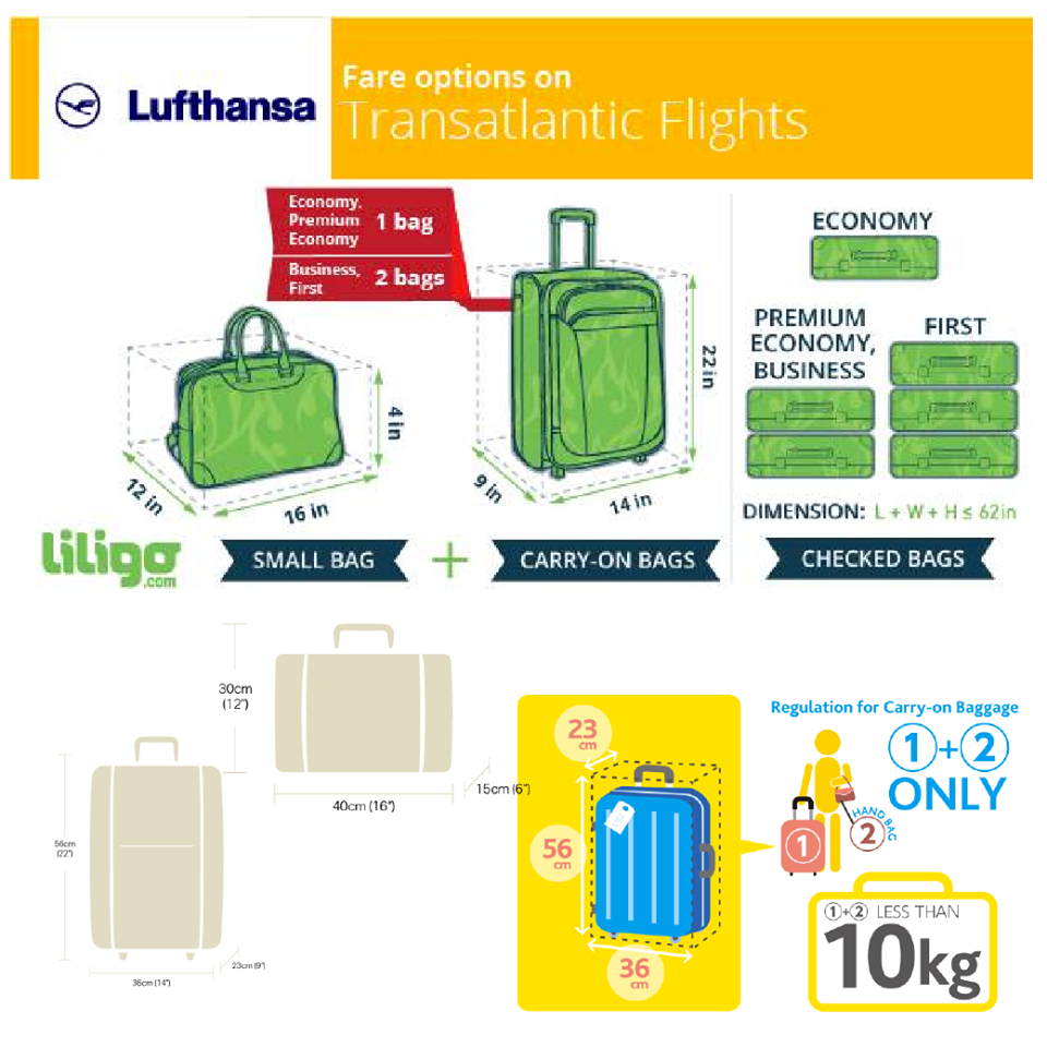 GOODBABY (กู๊ดเบบี้) Adapter ตัวเชื่อมต่อระหว่างรถเข็นเด็กเเละคาร์ซีท สำหรับรถเข็นรุ่น Qbit+ / Pockit+