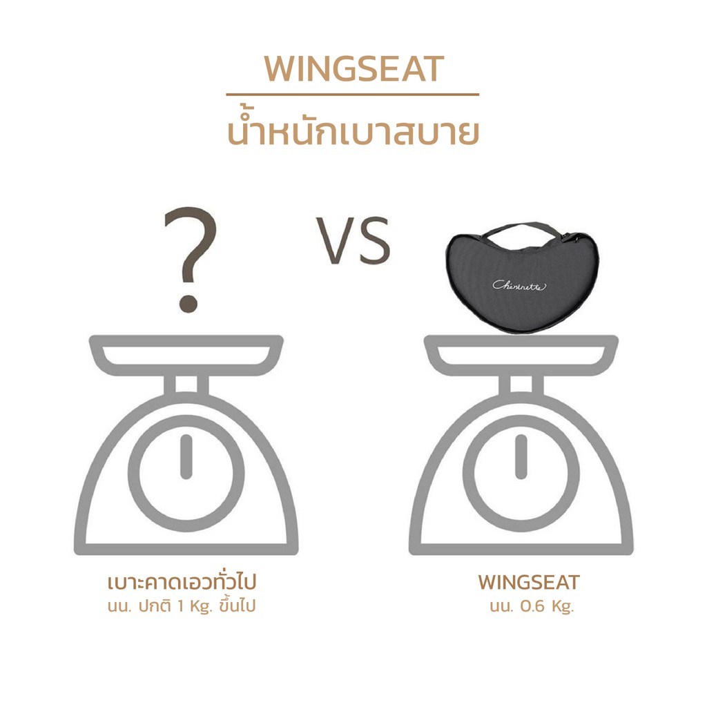 CHERINETTE (เชอร์ริเนท) Wingseat เป้อุ้มลูก กระเป๋าอุ้มลูก รองรับนน.ลูกได้ถึง 15 kg. (MADE IN KOREA)