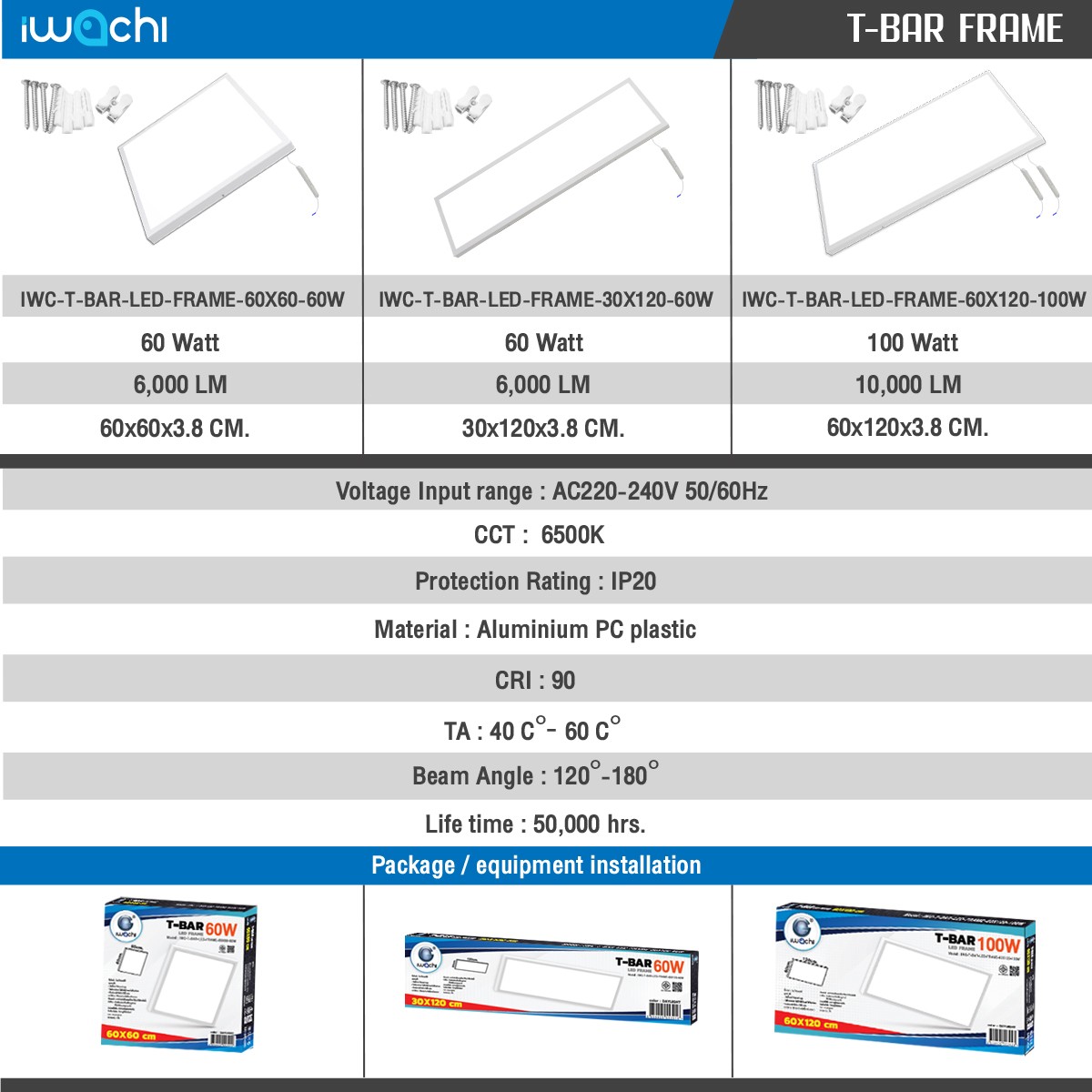 โคมติดลอย PANEL LED 100w (60x120cm.) แสงขาว