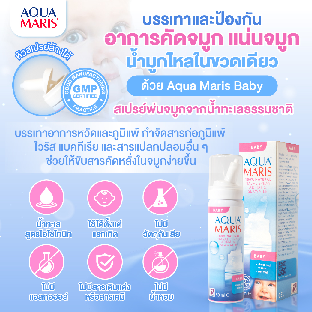 (ใช้ได้ตั้งแต่แรกเกิด) Aqua Maris Baby สเปรย์พ่นจมูกสำหรับทารก ลดน้ำมูก ล้างจมูก หายใจโล่ง