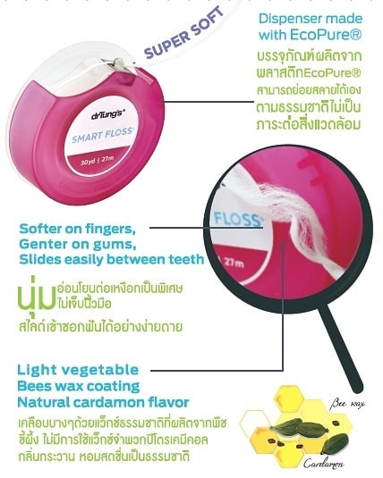 DR.TUNG'S (ดอกเตอร์ทังค์) Smart Floss ไหมขัดฟัน