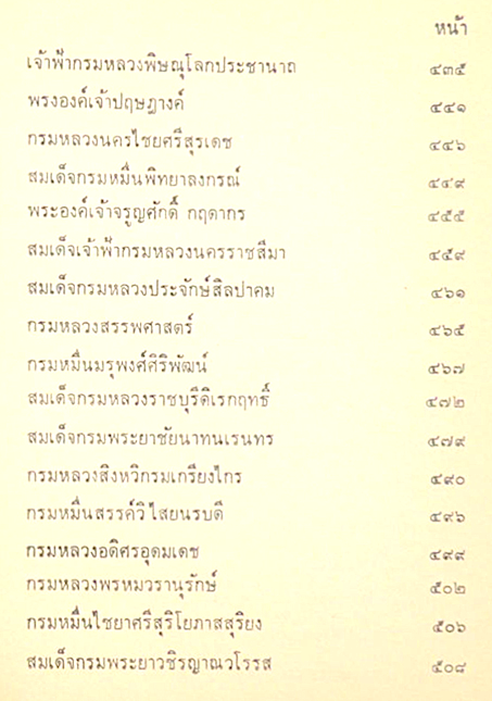 พระราชวงศ์และ ๑๓๐ เจ้าฟ้าไทย โมทยากร