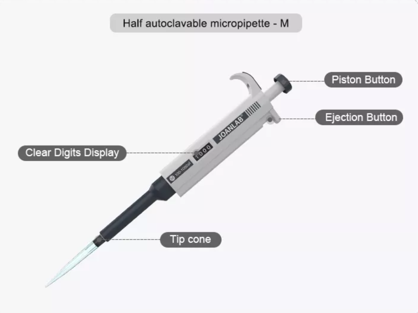 Autopipette Half autoclavable ออโต้ปิเปต M Series