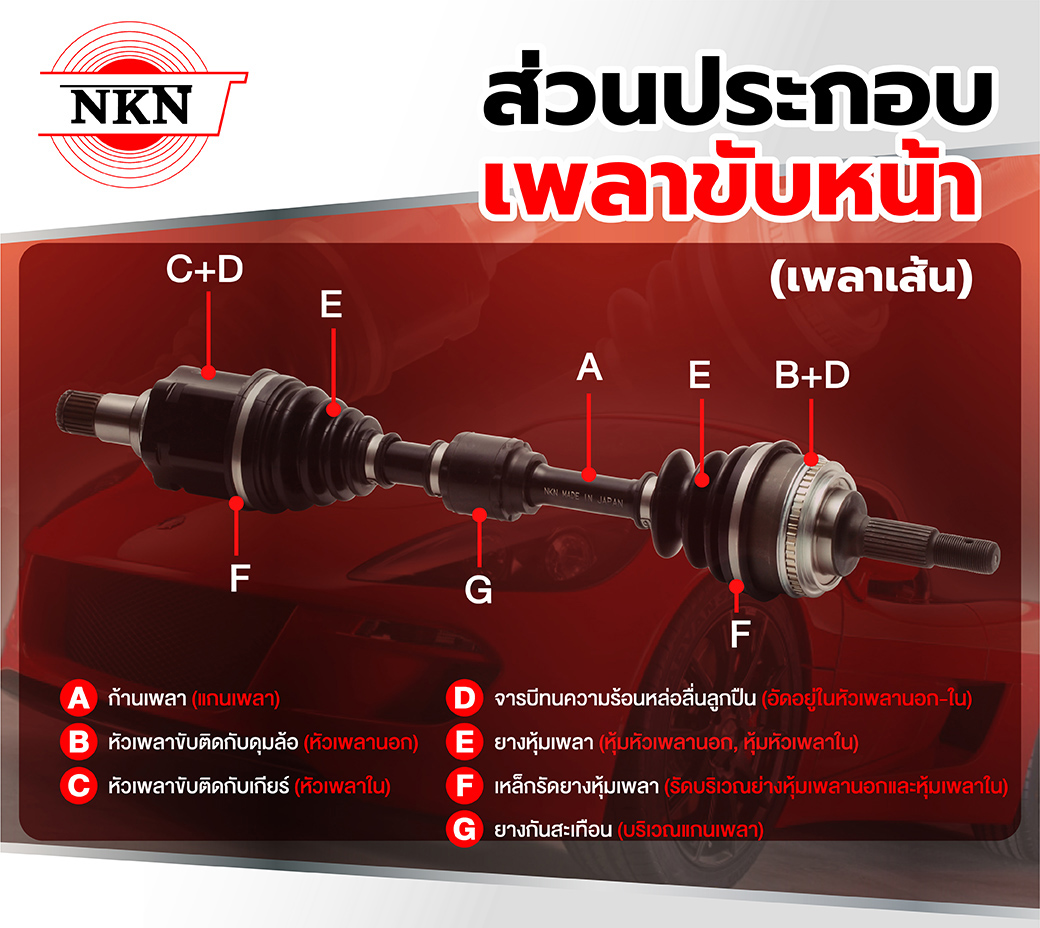 เพลาขับ NKN คุณภาพมาตรฐานญี่ปุ่น