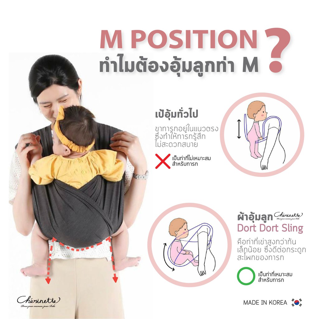 CHERINETTE (เชอร์ริเนท) Dort Dort Sling ผ้าอุ้มสำเร็จรูป Freesize มีเข็มขัดปรับขยายช่วงเอวได้ถึง 45 นิ้ว รองรับน้ำหนักได้ถึง 16 kg. (MADE IN KOREA)