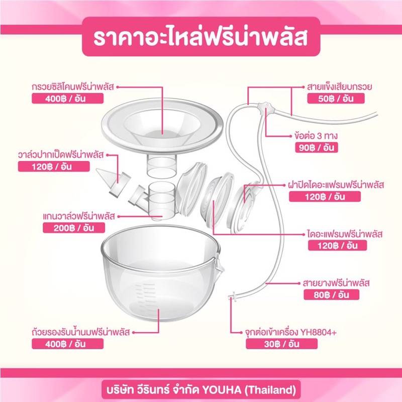 YOUHA PLUS (ยูฮา พลัส) อะไหล่ของกรวย FREENA (รุ่นใหม่ ตลับกันย้อนอยู่ในกรวย) ราคาต่อ 1 ชิ้น