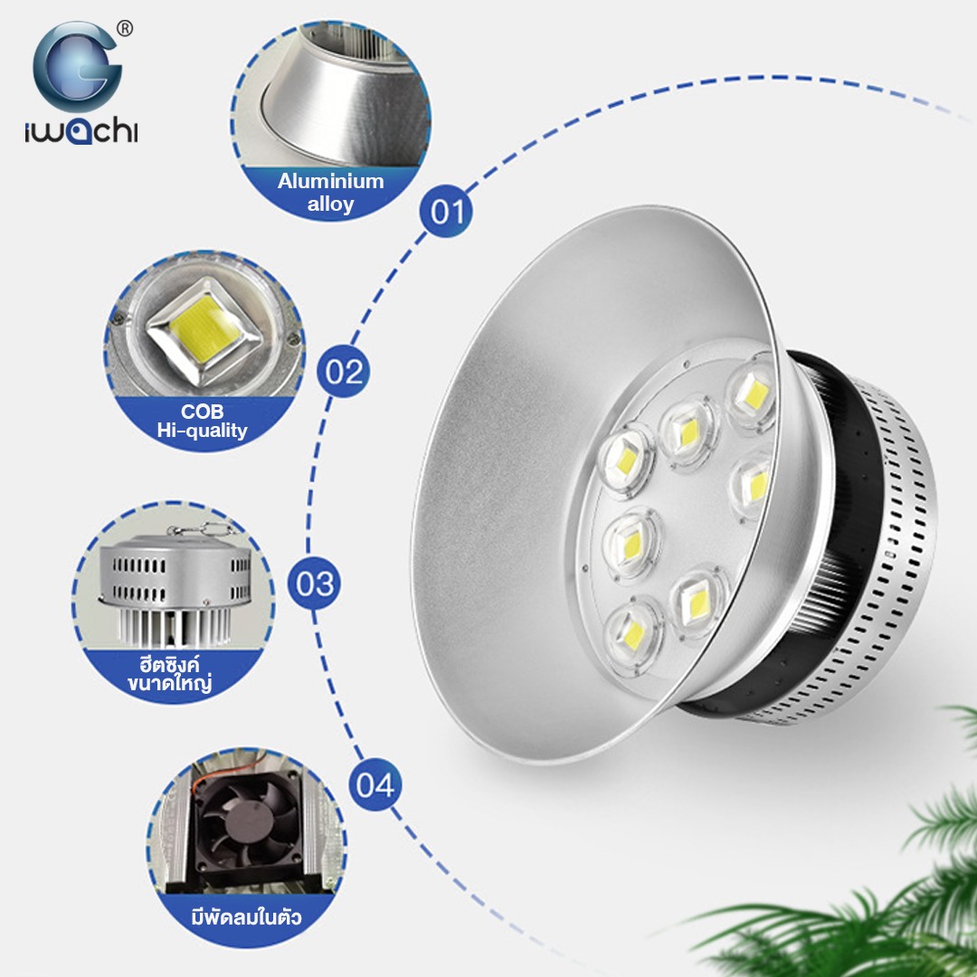 โคมไฮเบย์ รุ่น GKD-043 (มีพัดลมระบายความร้อนในตัว) LED 300w แสงขาว