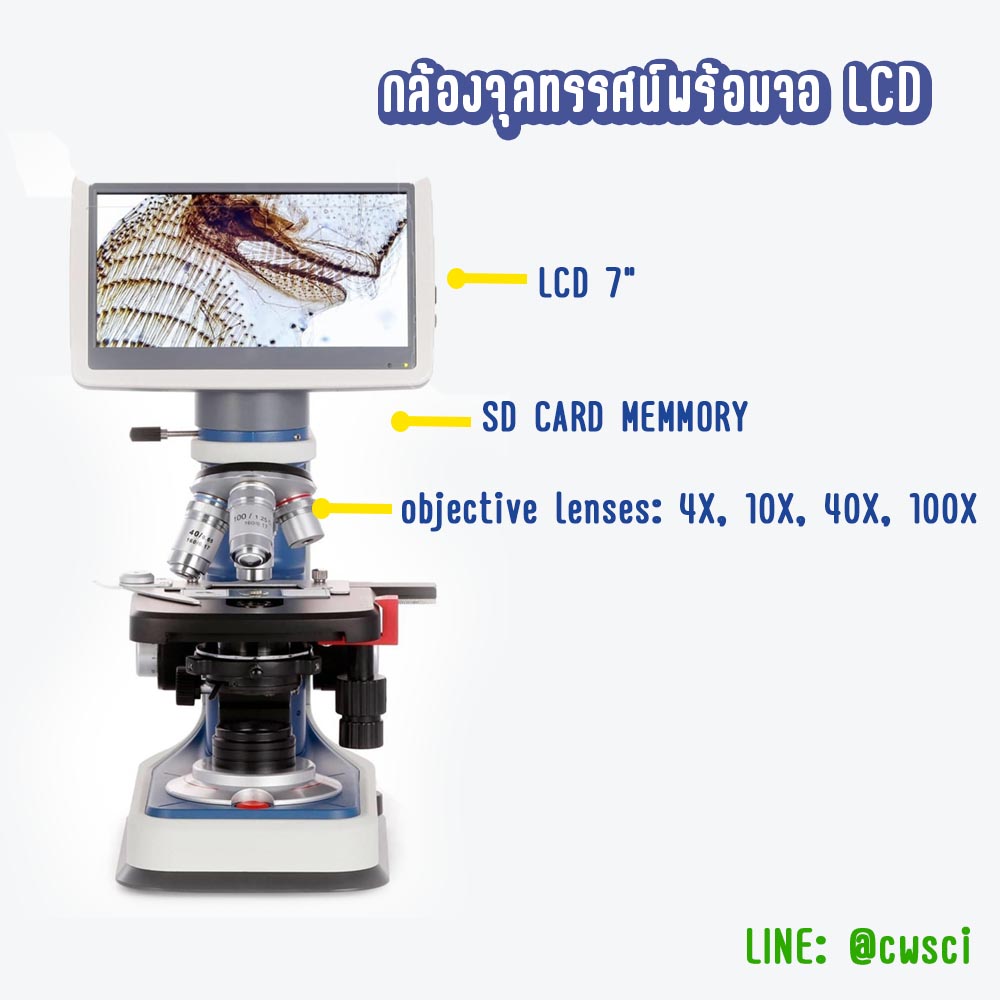 กล้องจุลทรรศน์พร้อมจอ LCD, RAXVISION