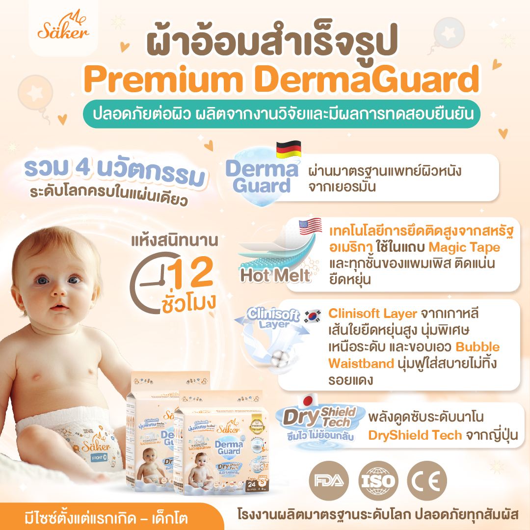 (4 นวัตกรรมระดับโลก) Saker Premium Diapers ซึมซับเร็วมากระดับนาโน ผ่านการรับรองจากแพทย์ผิวหนังเยอรมนี