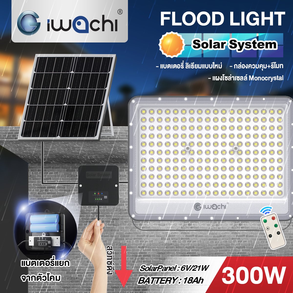 ชุดโคม FLOOD LIGHT SOLAR SYSTEM 300w แสงขาว