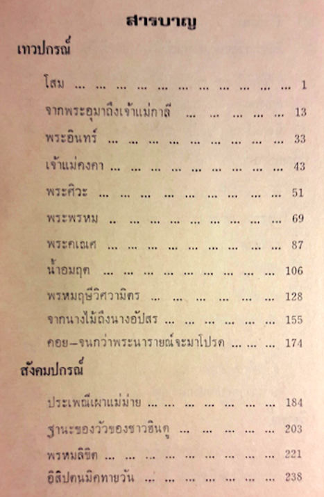 วิสุทธ์นิพนธ์ รวมงานเขียนของ วิสุทธ์ บุษยกุล รองศาสตราจารย์สาขาวิชาภาษาสันสกฤต หัวหน้าแผนกวิชาภาษาตะวันออก คณะอักษรศาสตร์ จุฬาลงกรรมหาวิทยาลัย ผู้บรรยายวิชา ปรัชญาอินเดีย ภาษาสันสกฤต ภาษาบาลี วรรณคดีท้องถิ่น