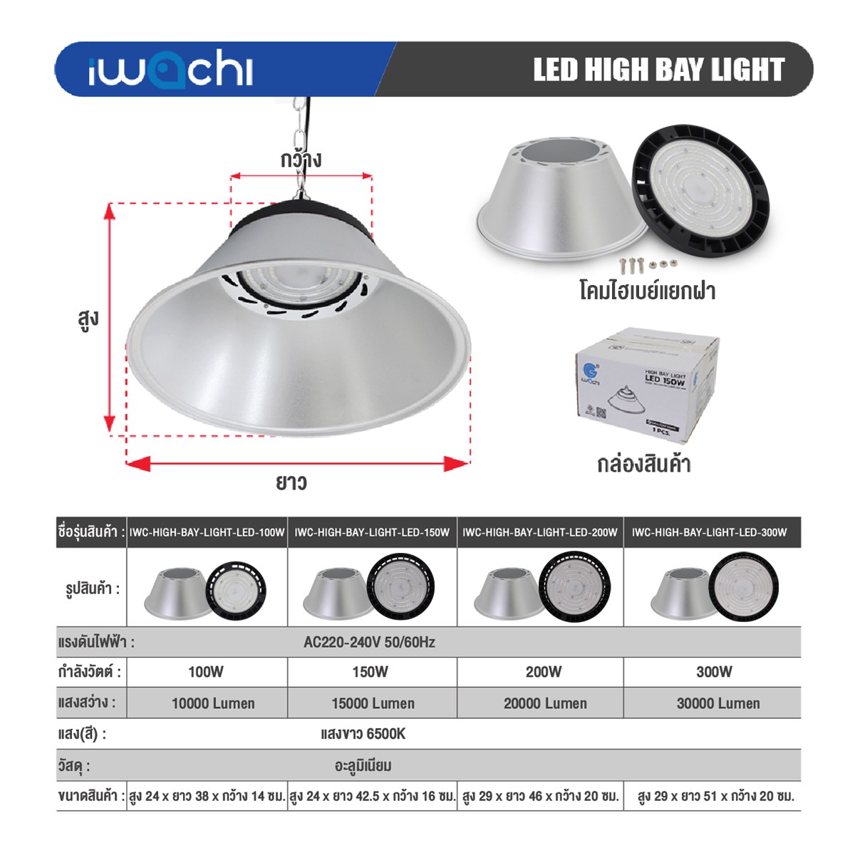 โคมไฮเบย์ LIGHT LED 150w แสงขาว