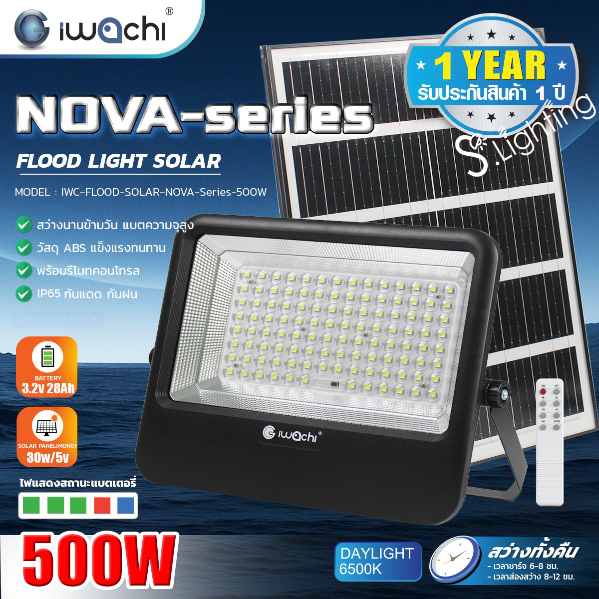 FLOOD LIGHT SOLAR CELL LED รุ่น NOVA-Series 500w แสงขาว