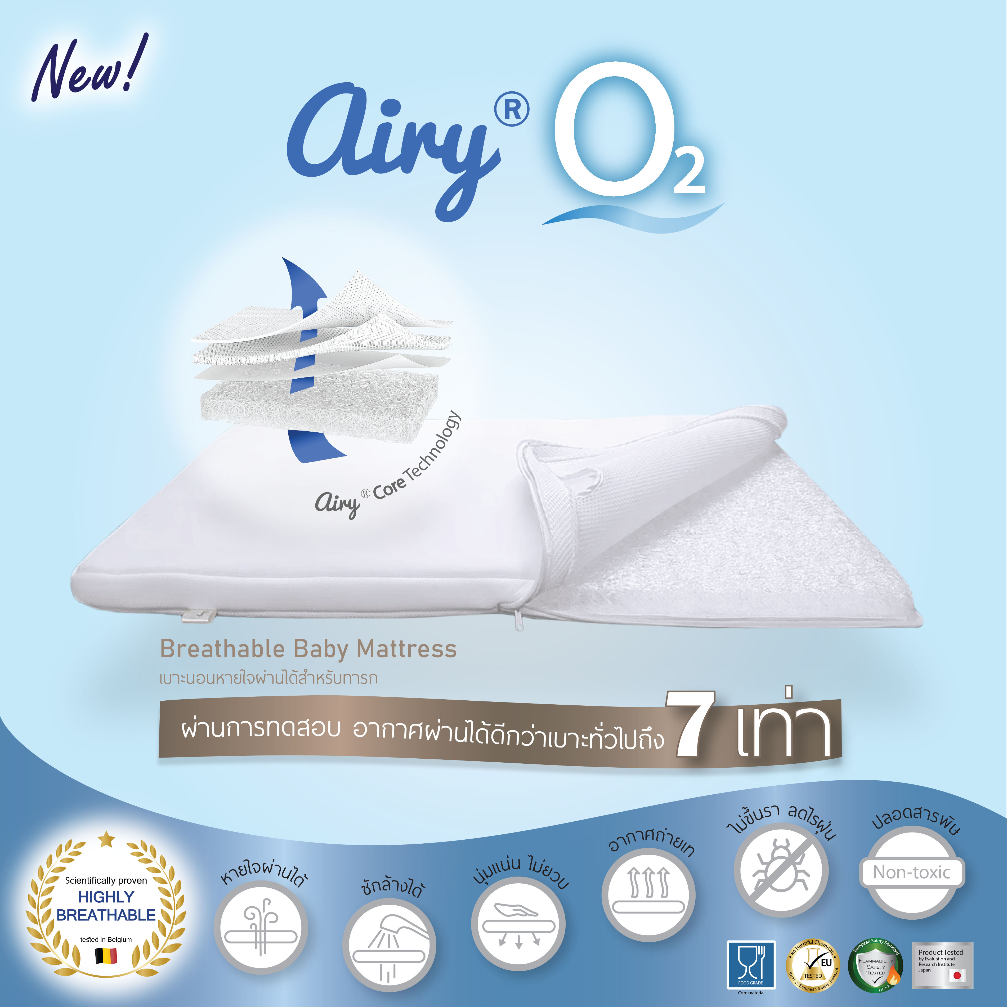 ลดพิเศษ20% วันนี้-31 ส.ค.นี้ เท่านั้น! AIRY (แอร์รี่) Baby Breathable Mattress เบาะนอนแอร์รี่ รุ่น O2 (โอทู) ที่ถูกพัฒนาขึ้น เพื่อให้หายใจผ่านได้และระบายอากาศได้ดีกว่าเดิม