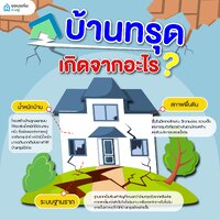 ร้านยกบ้านดีดบ้าน แก้ปัญหาบ้านทรุด แก้ปัญาบ้านเอียง