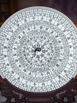 จานเซรามิกมงคลเขียนลายจีนโบราณ สำหรับตั้งโชว์ ปรับฮวงจุ้ยบ้าน โต๊ะทำงาน/ขนาด 25 cm.