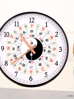 #นาฬิกาเข็มทิศหยิน-หยาง ป้องกันสิ่งชั่วร้ายเข้าบ้าน, แก้ฮวงจุ้ย ,เสริมดวงในทุกด้าน