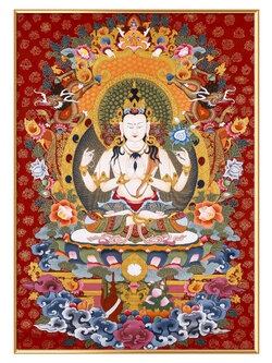 #ภาพวาดทังก้า(Thangka)ภาพวาดทิเบต ทังก้า มันดาลา พุทธศิลป์ชั้นสูง