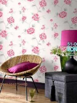 วอล์เปเปอร์สไตล์ลอฟท์ ลอฟท์วินเทจ วอล์กราฟิกสวย ๆ