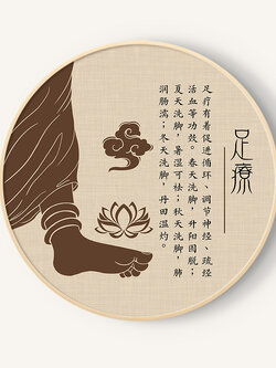 #ภาพวาดสไตล์จีนร่วมสมัย กรอบหนา 3 cm. ขนาด 40x40 cm. /ไม่มีกระจก